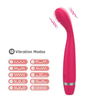 100% Waterproof Safe Silicone G-Spot Vibrating Eggs Sex Toys